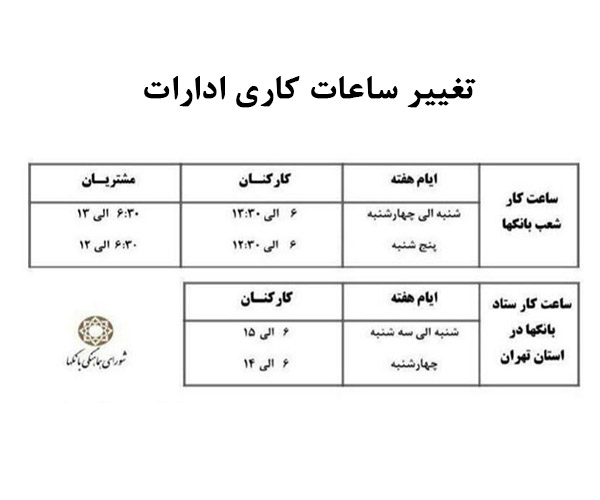 تغییر ساعات کاری ادارات در فصل گرما